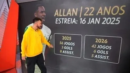 Juventude domina Brasileirão 2026: mais de 200 sub-23 em campo